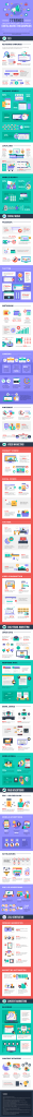 7 trends infographic